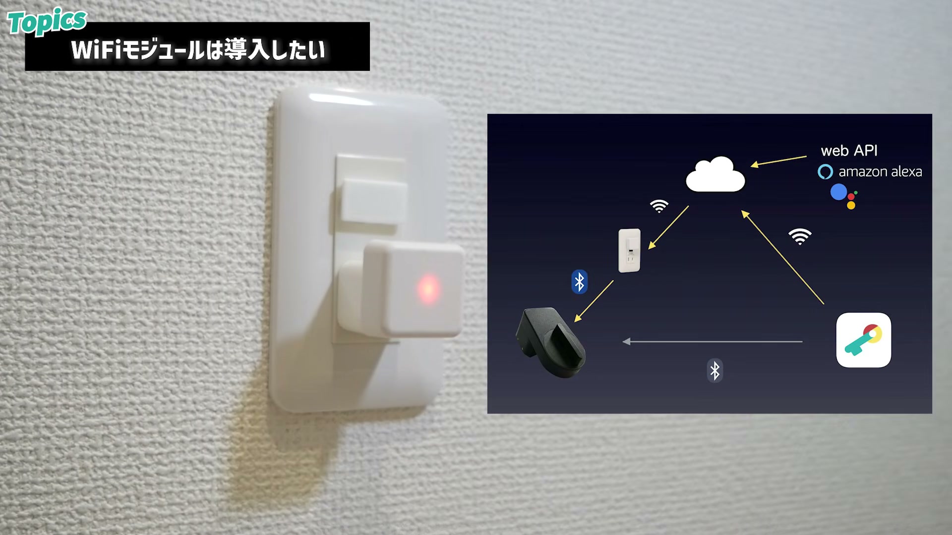 コンセントに挿すだけのWiFiモジュール