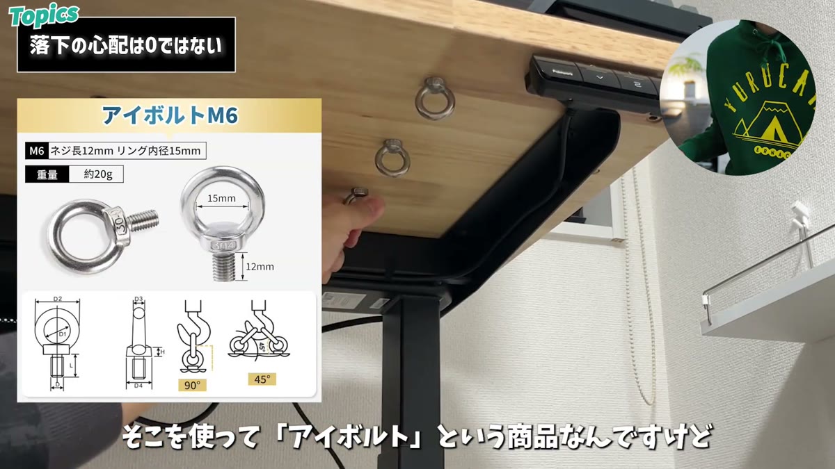 天板裏の鬼目ナットにアイボルトM6を取り付け