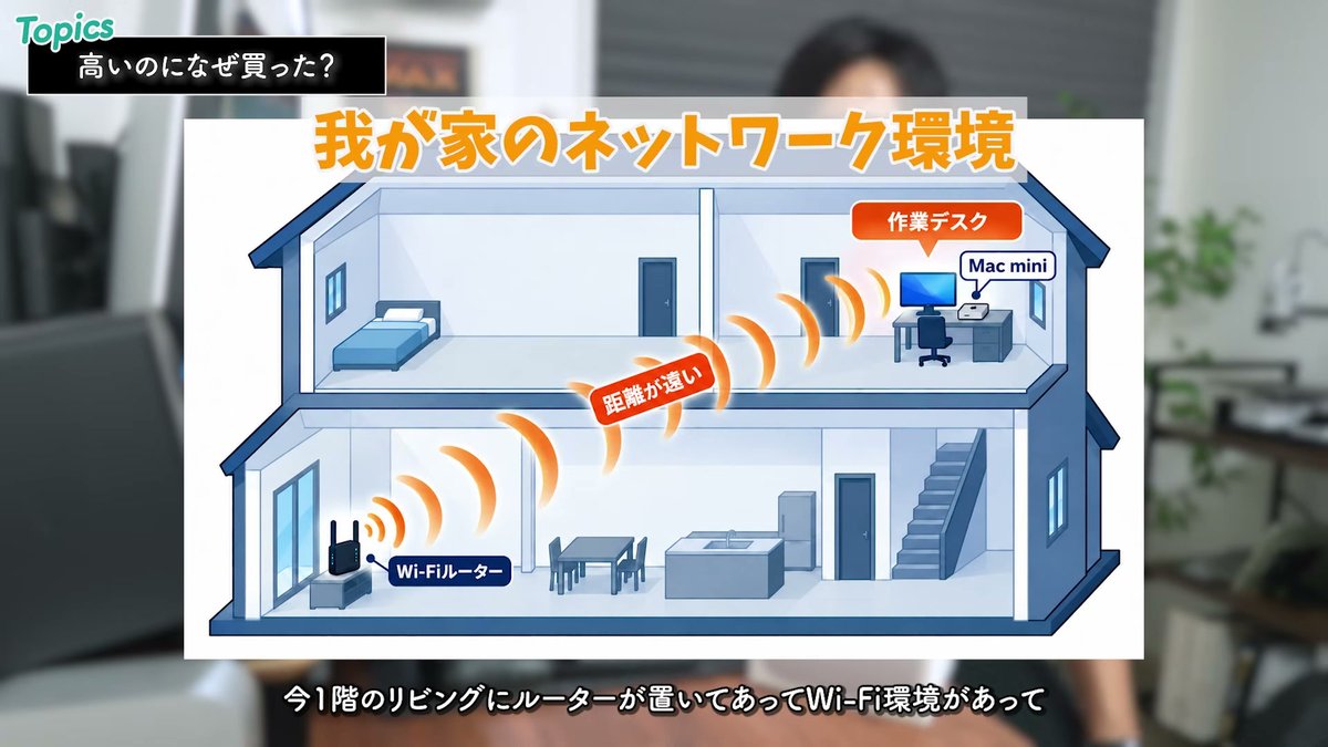 わが家のネットワーク環境。1階のルーターから2階の作業デスクへWi-Fi接続