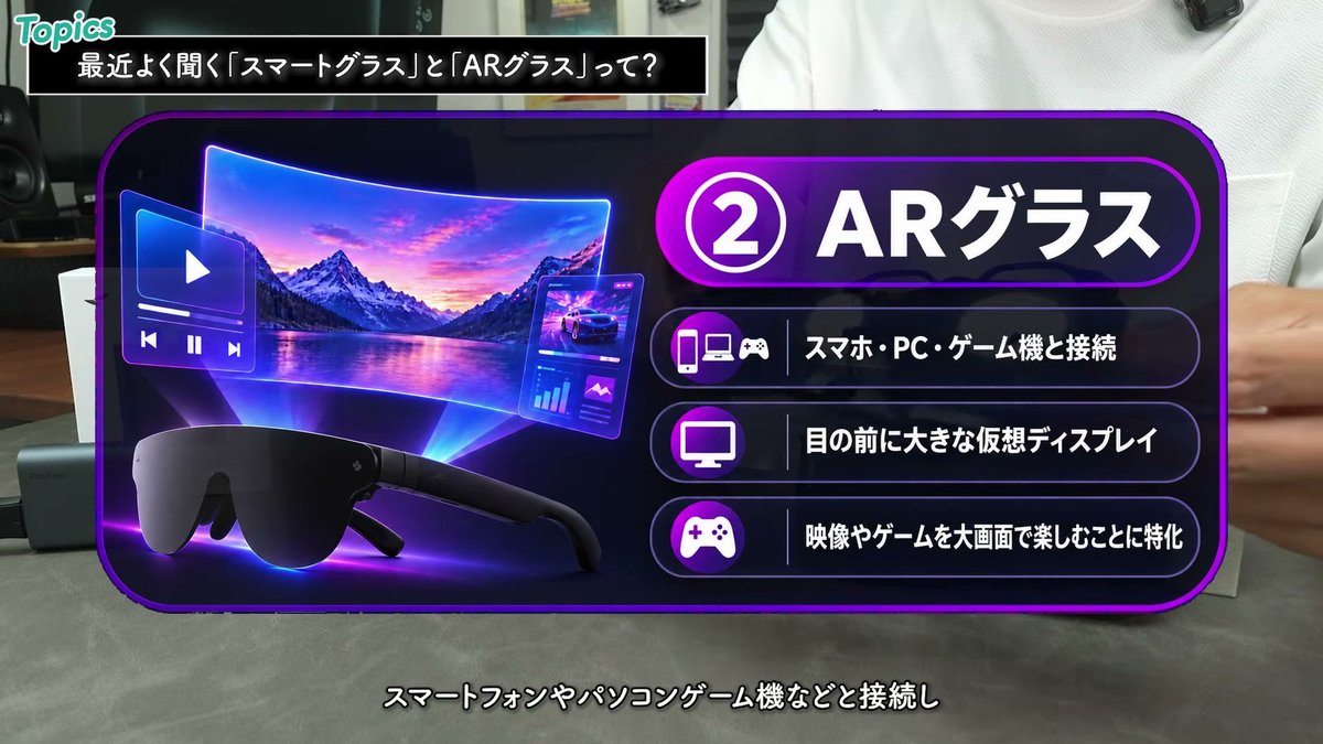 ARグラスはスマホ・PC・ゲーム機と接続して大画面表示に特化したタイプ