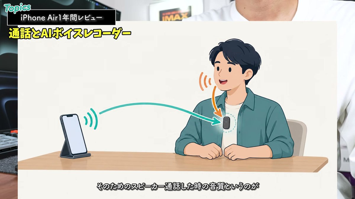 スピーカー通話をAIボイスレコーダーで録音するイメージ