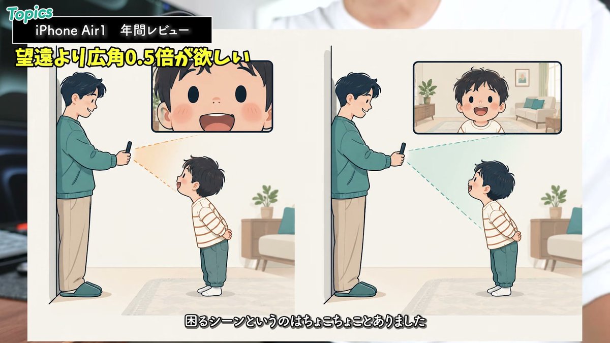 子どもに近寄られると下がれなくなる。0.5倍の広角が欲しいシーンのイメージ