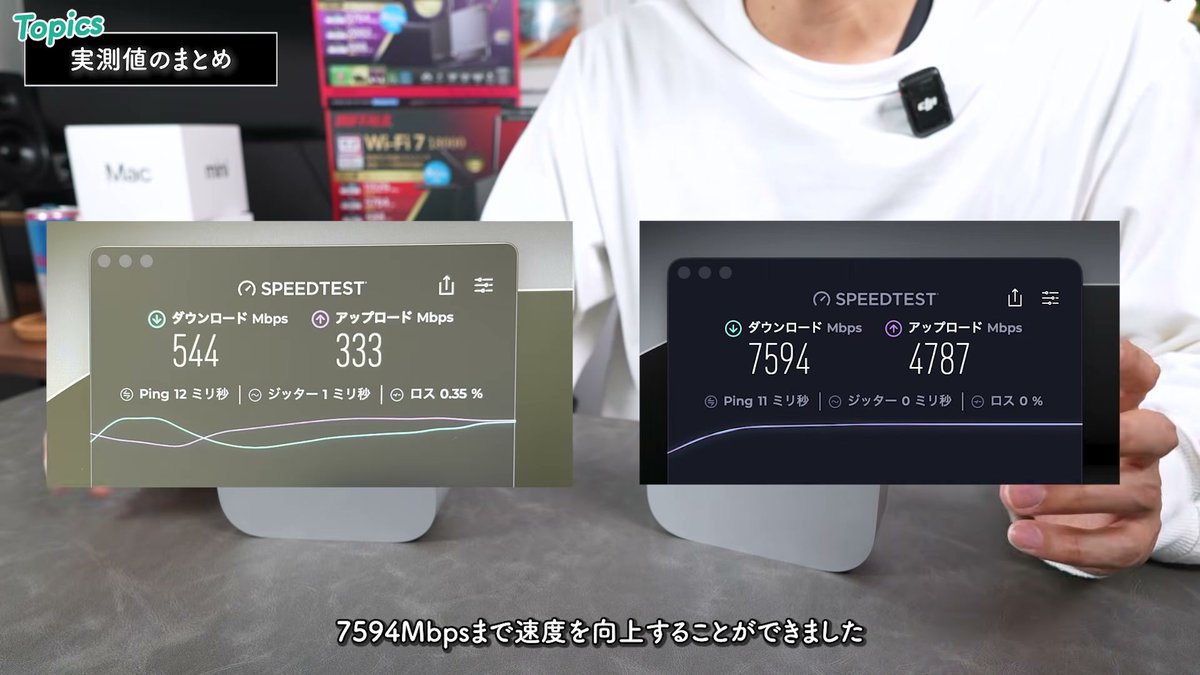 スピードテストの結果。左が元の環境（旧ルーター＋M4のWi-Fi）、右が新ルーター＋M6の10GbE有線
